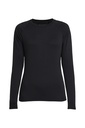 AXIS BASELAYER SET WOMAN